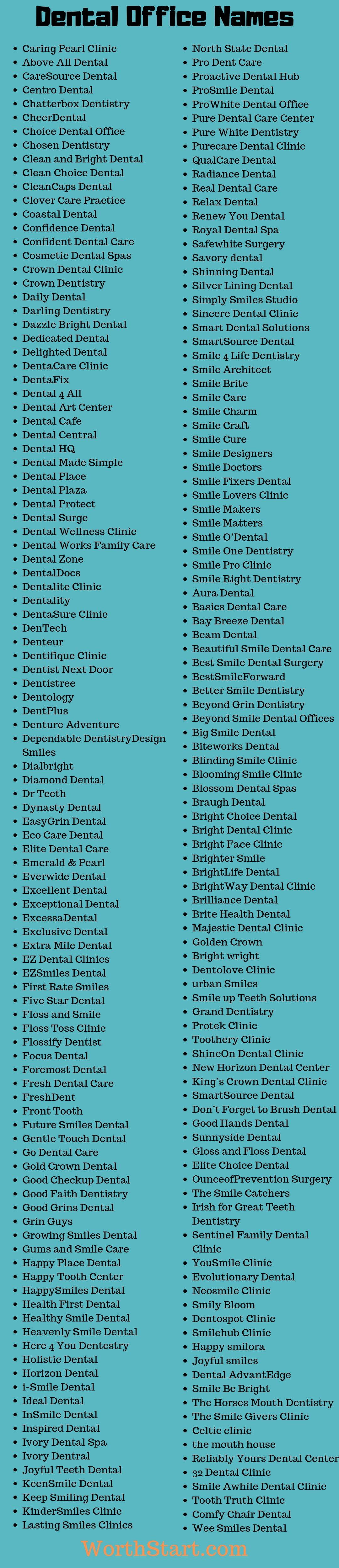 dental clinic names alphabetical